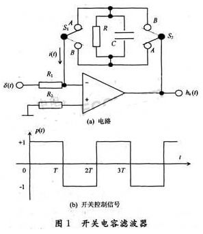 開(kāi)關(guān)電容有源濾波器的性能研究及其在集成電路設(shè)計(jì)中的應(yīng)用